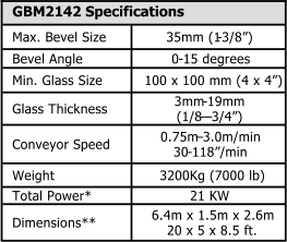 GBM2142 Specifications Max. Bevel Size 35mm (1 - 3/8) Bevel Angle 0 - 15 degrees Min. Glass Size 100 x 100 mm (4 x 4) Glass Thickness 3mm - 19mm  (1/8  3/4) Conveyor Speed 0.75m  3.0m/min 30 - 118/min Weight 3200Kg (7000 lb) Total Power* 21 KW Dimensions** 6.4m x 1.5m x 2.6m 20 x 5 x 8.5 ft.